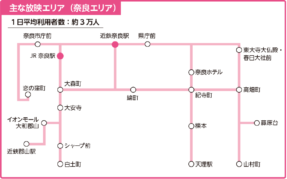 放映エリア図：奈良エリア