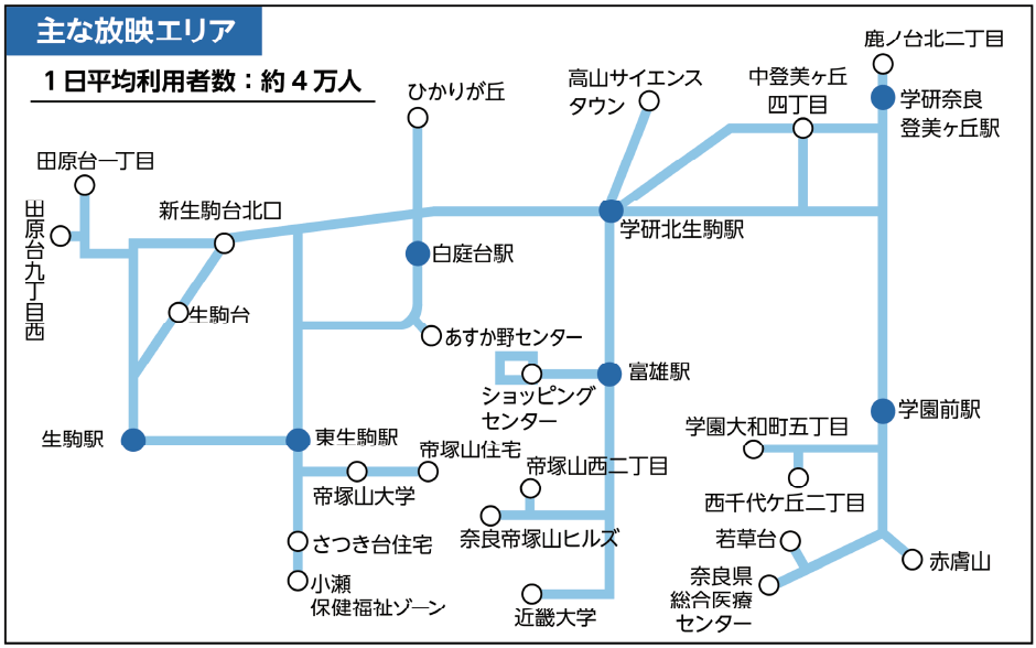 放映エリア図：学園前・生駒エリア
