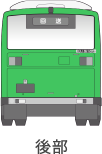 後部